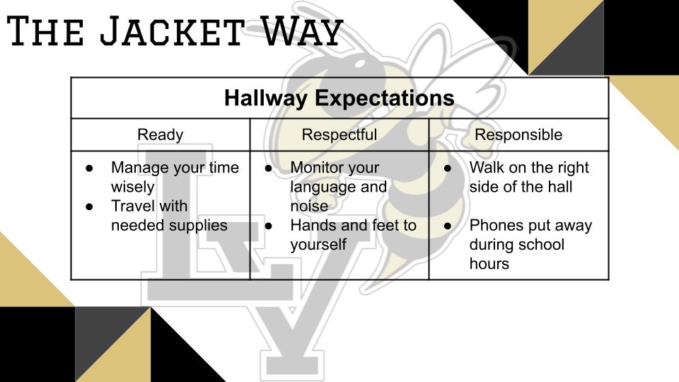 hallway expectations